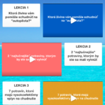 Obsah kurzu ako schudnúť jedlom