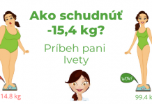 Ako schudnúť 15 kg. Príbeh Iveta